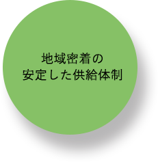 地域密着の安定した供給体制